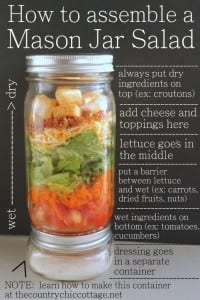 Easy and Healthy summer lunches for moms