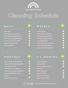 The best way to make sure we’re taking care of our homes and keeping them clean and us healthy is with a routine. Once you nail down a routine that works for your family and you do it consistently for a couple of months, it’ll become a habit and you’ll start to notice when you slack off. Here’s a basic, but hopefully helpful, cleaning chart you can print out and keep posted somewhere you’ll see it. I hope these tips and chart help you keep a clean home and your family healthy. The best way to make sure we’re taking care of our homes and keeping them clean and us healthy is with a routine. Once you nail down a routine that works for your family and you do it consistently for a couple of months, it’ll become a habit and you’ll start to notice when you slack off. Here’s a basic, but hopefully helpful, cleaning chart you can print out and keep posted somewhere you’ll see it. I hope these tips and chart help you keep a clean home and your family healthy.