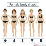 Are you curious what the best skirt for your body type is? Have you tried on skirt after skirt after skirt and you're just not sure if it's the right one or what to pair it with? If so, come on over to find out! Are you curious what the best skirt for your body type is? Have you tried on skirt after skirt after skirt and you're just not sure if it's the right one or what to pair it with? If so, come on over to find out!