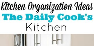 Kitchen organization ideas