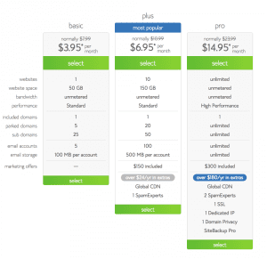 Shared Hosting Plans