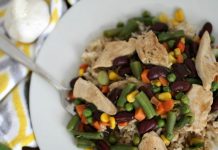 Quick & Healthy Dinner Idea: Chicken and Bean Skillet